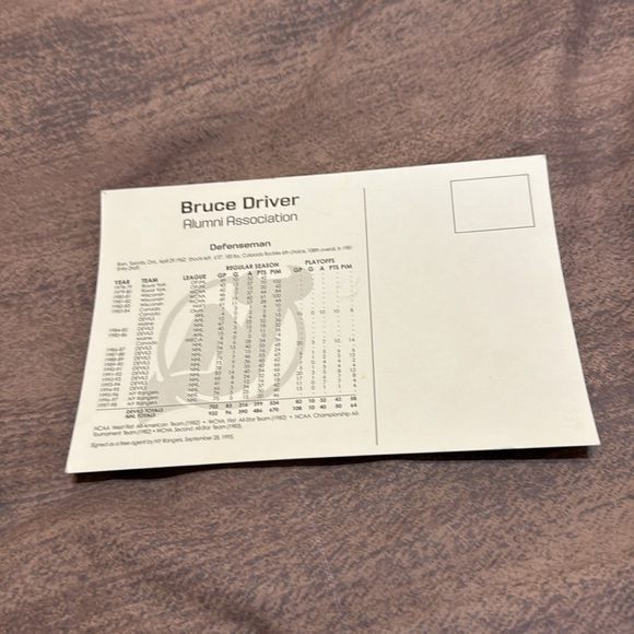 Bruce Driver Autographed postcard featuring career stats. NJ Devils #23. - Picture 3 of 3